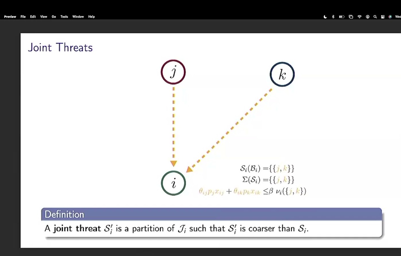 Joint threats slide at Hoover