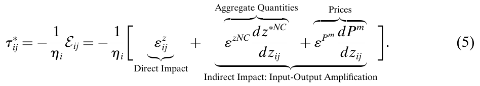 Optimal wedge decomposition, eq. 5