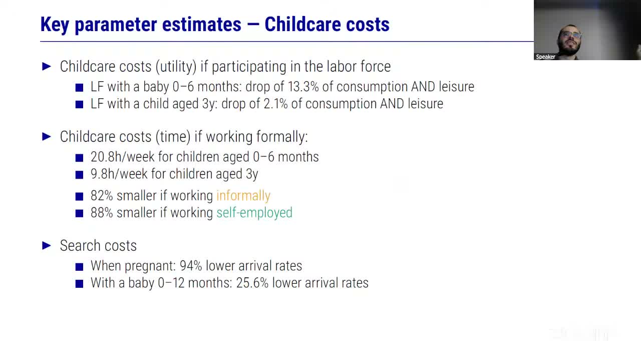 Slide listing childcare cost and search cost parameter estimates