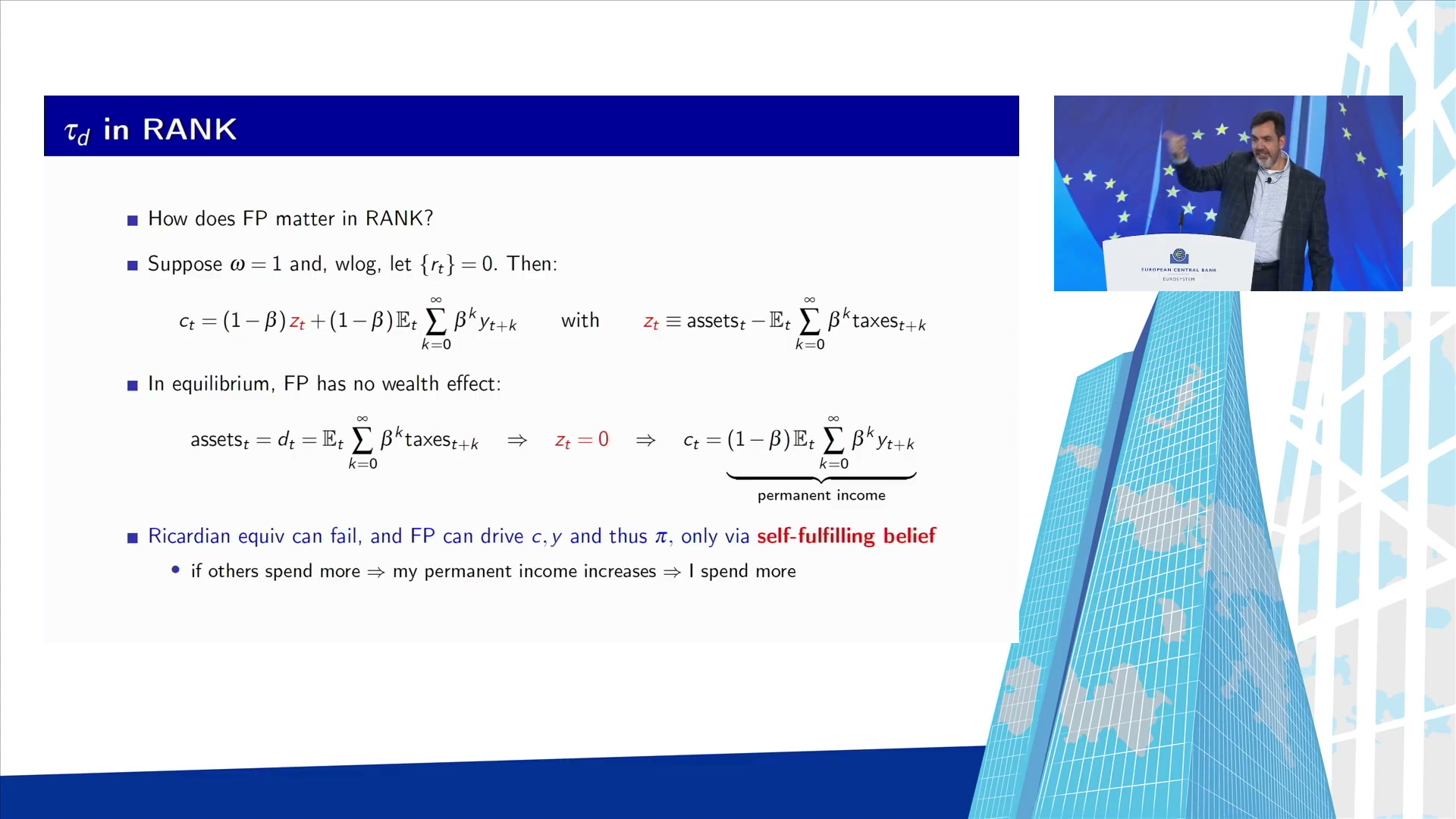 Slide showing the RANK consumption function, the equilibrium cancellation of assets against future taxes, and the conclusion that fiscal policy can drive spending only via self-fulfilling belief.