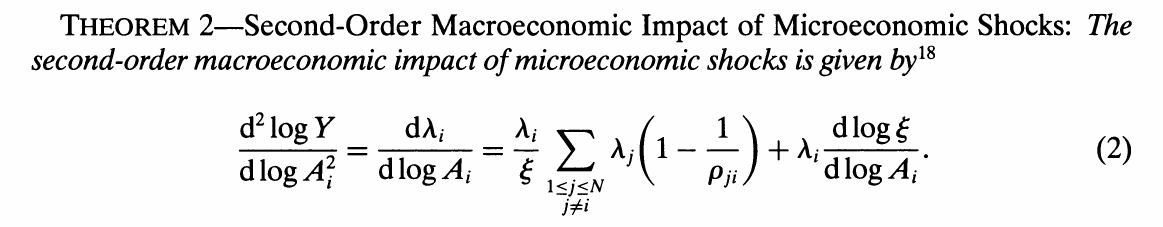 Equation 2 in the paper’s typesetting