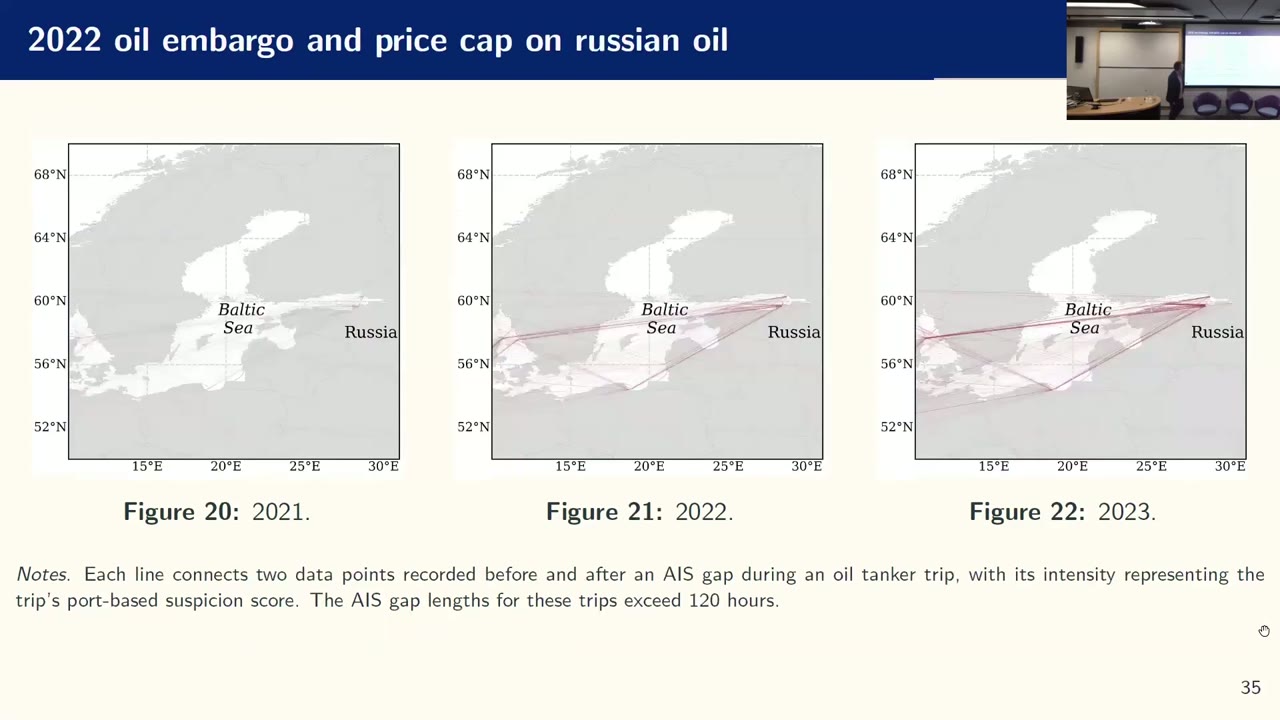 Three maps of the Baltic Sea, for 2021, 2022 and 2023, with red lines joining the last and first AIS positions around gaps longer than 120 hours near Russian ports; the lines multiply sharply in 2022 and 2023