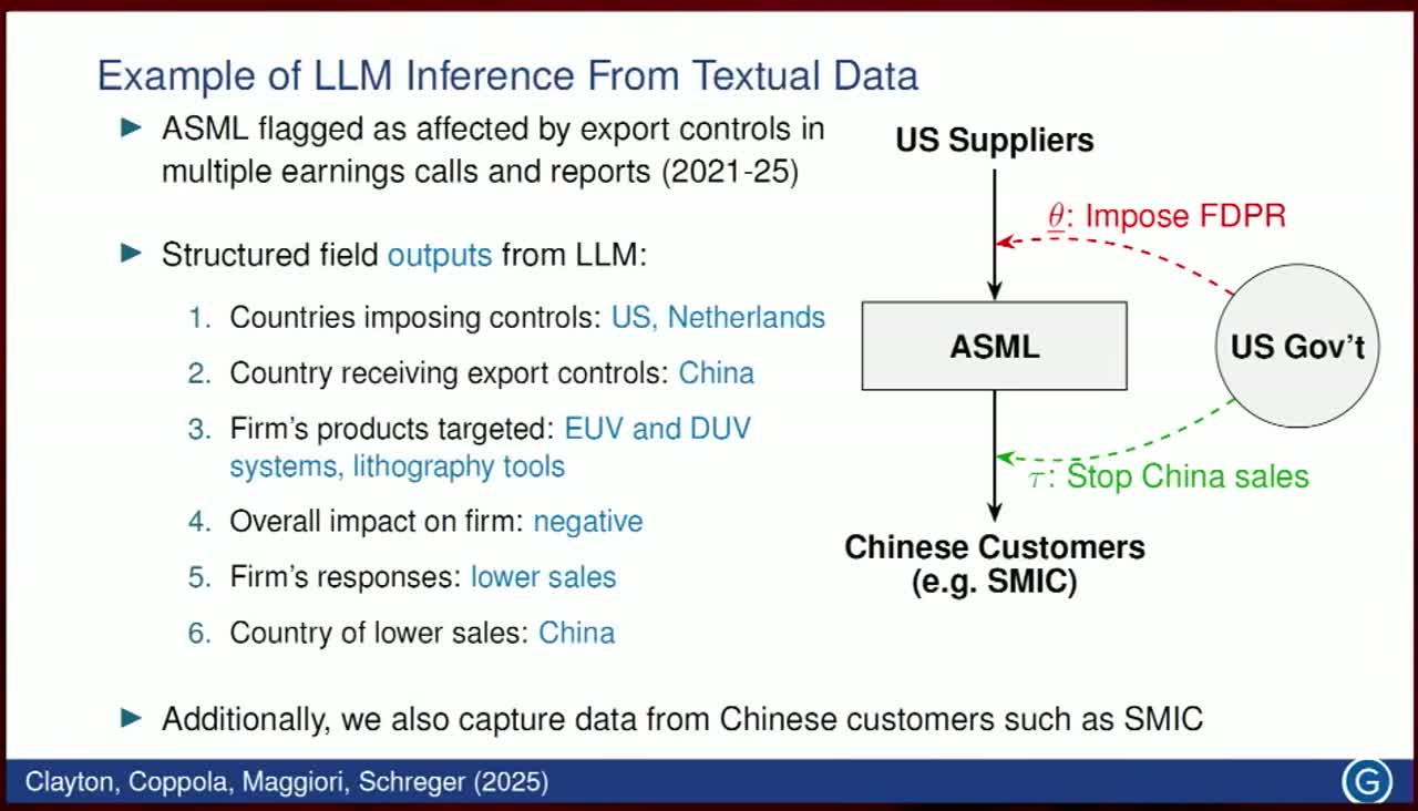 Slide showing the ASML worked example: a diagram of US suppliers, ASML and Chinese customers with the US government’s threat and demand drawn as dashed arrows, alongside the six structured fields the model returns