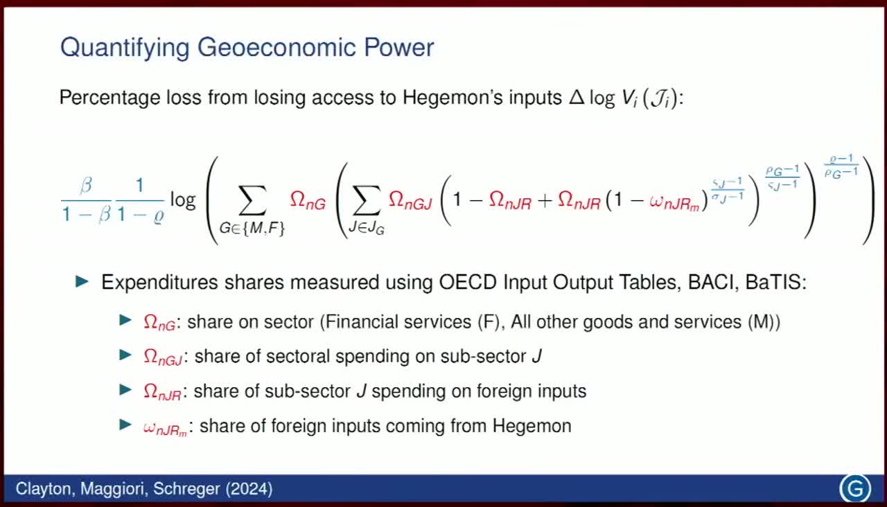 Slide with the nested-CES power formula and definitions of the four expenditure-share terms