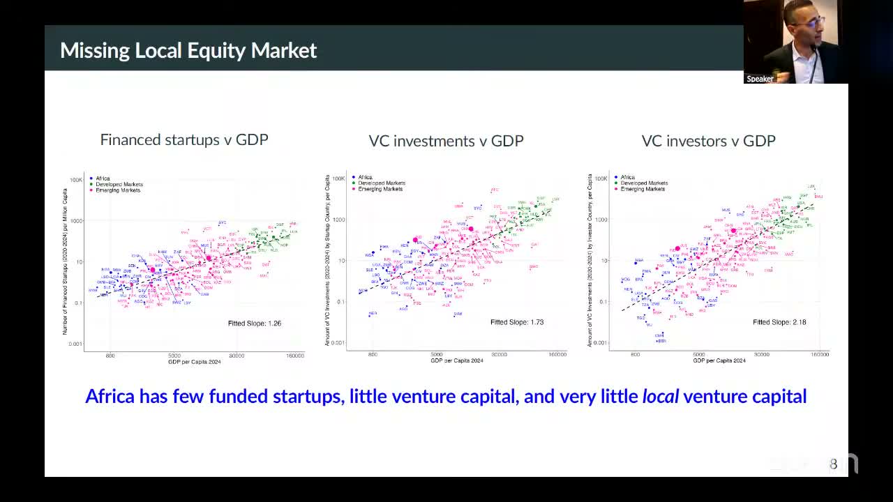 The missing local equity market