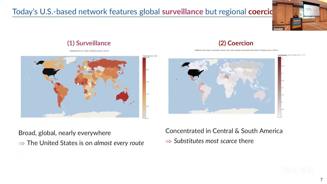 Two world maps from Xu’s slide 7: left, share of each country’s data routed on US cables, dark almost everywhere including Australia; right, welfare loss if denied US cables, dark only in Central and South America, Australia pale