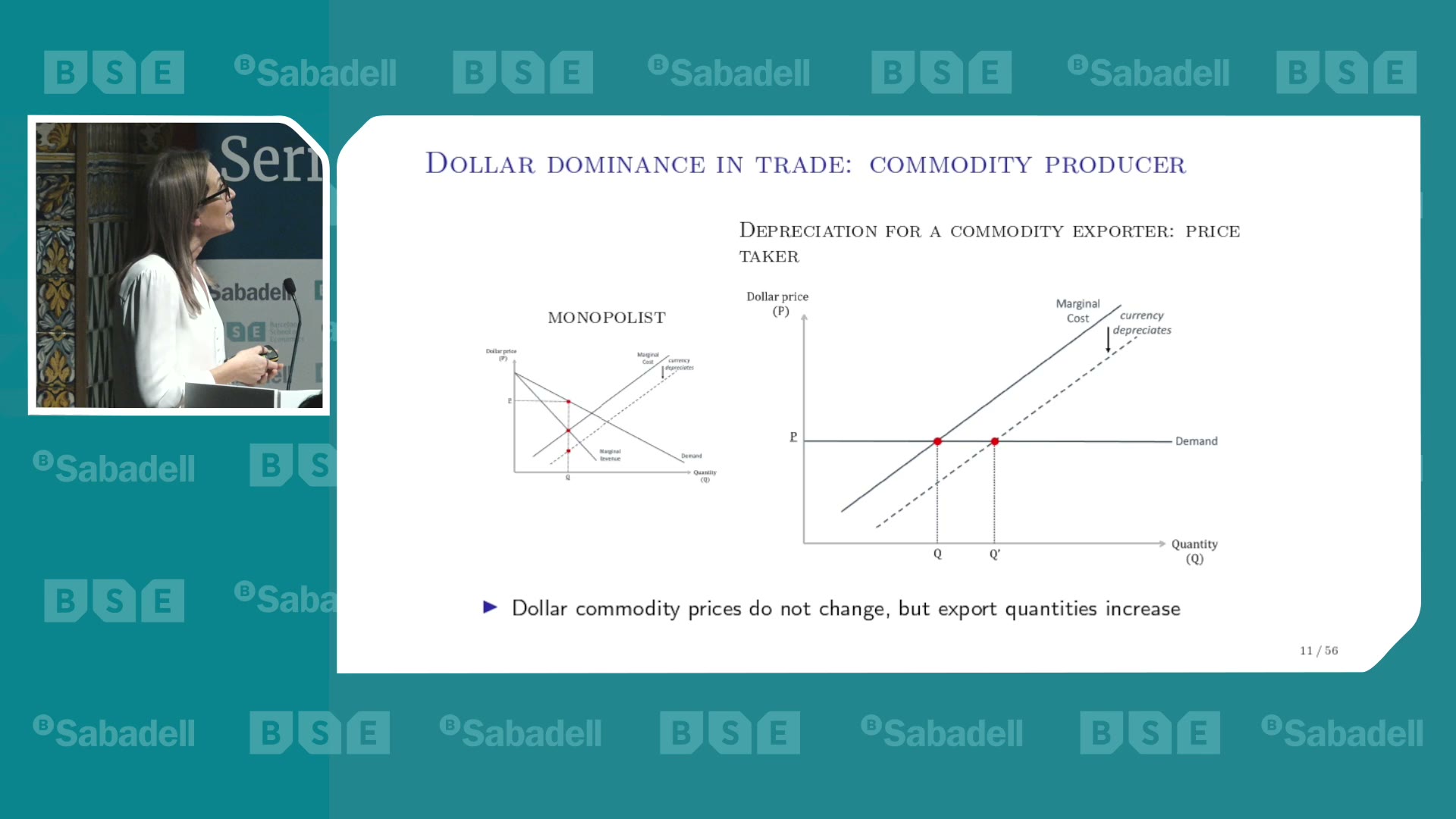 Two supply-and-demand panels: a monopolist facing a sticky dollar price beside a price-taking commodity exporter with horizontal demand