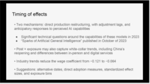 Discussant Raymond’s slide “Timing of effects”: two mechanisms, 2023 uncertainty about model capabilities, China’s reopening as a confound, and industry trends cutting the wage coefficient from −0.121 to −0.064