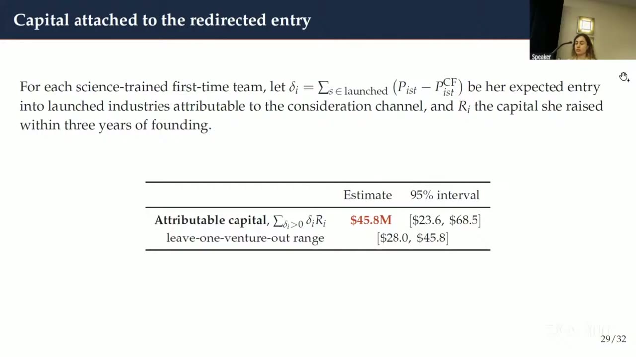 Slide titled &ldquo;Capital attached to the redirected entry&rdquo;. For each science-trained first-time team, delta-i is the sum over launched industries of the actual minus counterfactual choice probability, and R-i is the capital she raised within three years of founding. Attributable capital, the sum over positive delta-i of delta-i times R-i: $45.8M, 95% interval $23.6M to $68.5M; leave-one-venture-out range $28.0M to $45.8M.