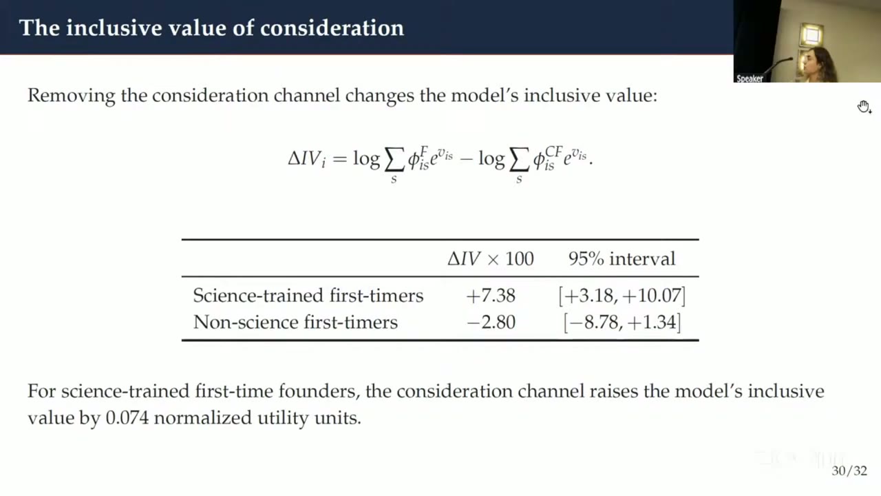 Slide titled &ldquo;The inclusive value of consideration&rdquo;. Delta IV-i equals log of the sum over s of phi-F times e to the v, minus log of the sum over s of phi-CF times e to the v. Delta IV times 100: science-trained first-timers +7.38, 95% interval +3.18 to +10.07; non-science first-timers −2.80, interval −8.78 to +1.34. Footer: for science-trained first-time founders, the consideration channel raises the model&rsquo;s inclusive value by 0.074 normalized utility units.
