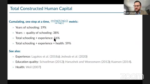 Slide listing cumulative human capital shares under the covariance metric: years 19 percent, plus quality 38, plus experience 56, plus health 59