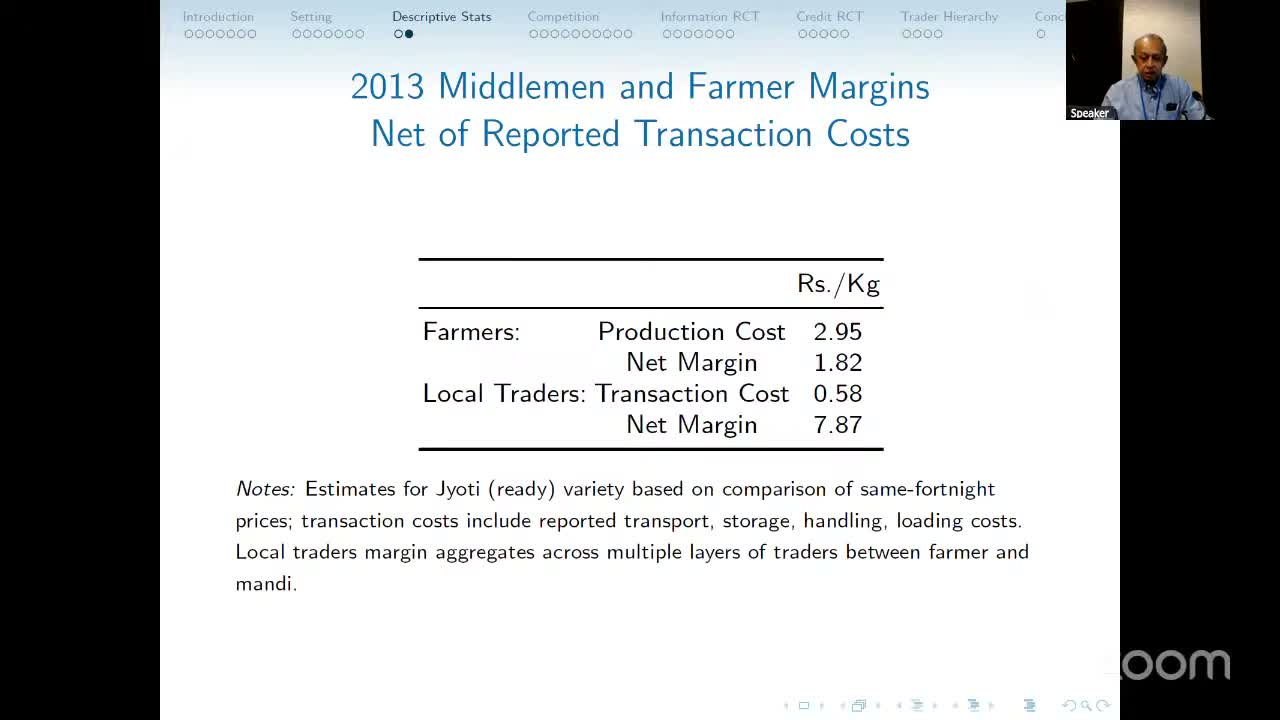 2013 middlemen and farmer margins net of reported transaction costs