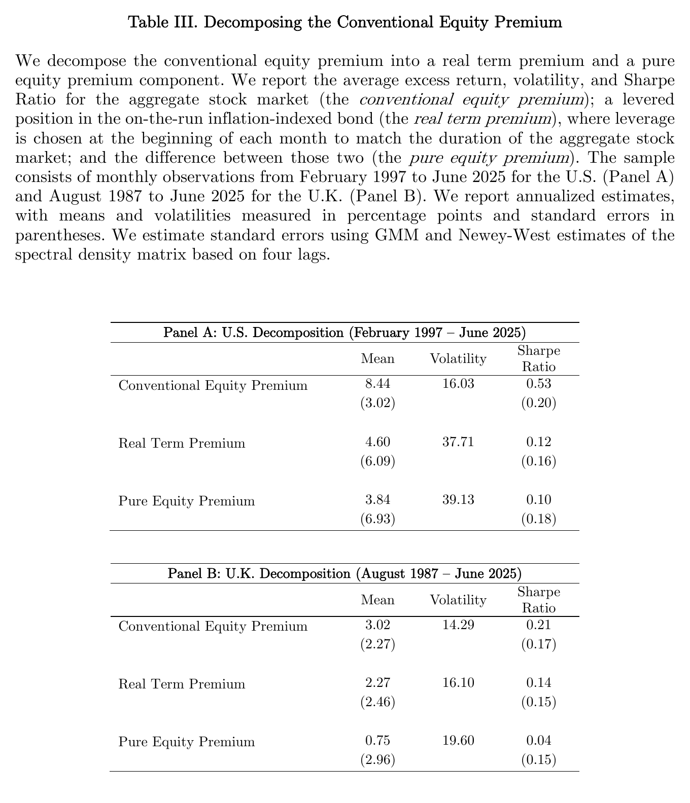 Table III from the paper, in two panels, reporting annualized mean, volatility and Sharpe ratio with standard errors. U.S. February 1997 to June 2025: conventional 8.44, 16.03, 0.53; real term 4.60, 37.71, 0.12; pure equity 3.84, 39.13, 0.10. U.K. August 1987 to June 2025: conventional 3.02, 14.29, 0.21; real term 2.27, 16.10, 0.14; pure equity 0.75, 19.60, 0.04.