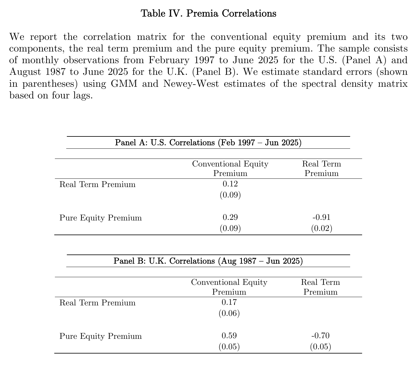 Table IV from the paper, two correlation panels. U.S. February 1997 to June 2025: the real term premium correlates 0.12 with the conventional equity premium, the pure equity premium 0.29, and the two components correlate minus 0.91 with a standard error of 0.02. U.K. August 1987 to June 2025: 0.17, 0.59, and minus 0.70 with a standard error of 0.05.